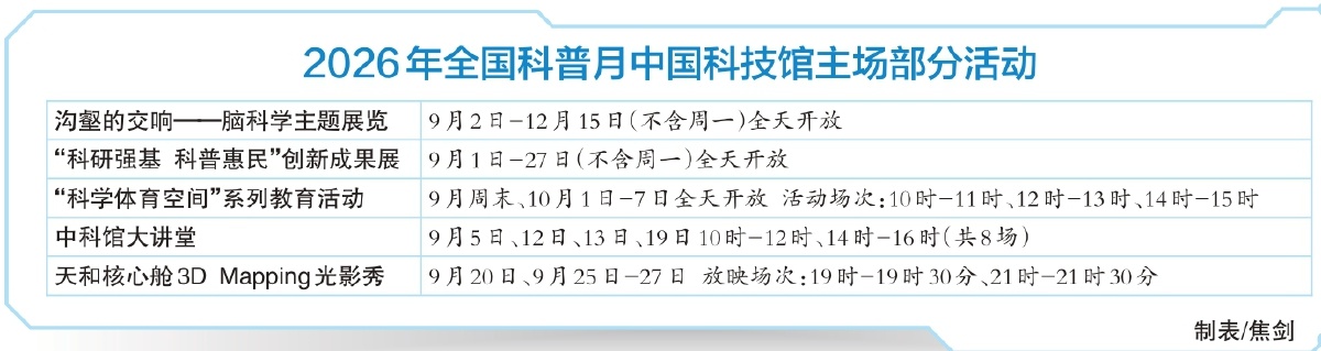 京城两大场馆打造多元化科普盛宴